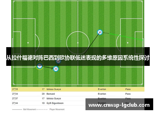 从拉什福德对阵巴西到欧协联低迷表现的多维原因系统性探讨