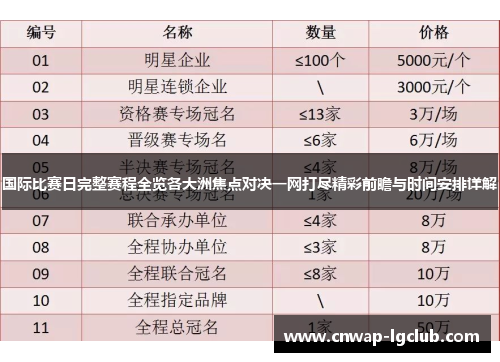 国际比赛日完整赛程全览各大洲焦点对决一网打尽精彩前瞻与时间安排详解