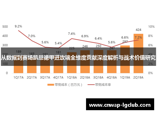 从数据到赛场凯恩德甲进攻端全维度贡献深度解析与战术价值研究