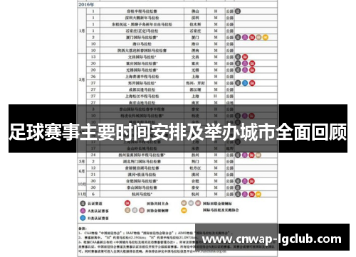 足球赛事主要时间安排及举办城市全面回顾 足球赛事主要时间安排及举办城市全面回顾